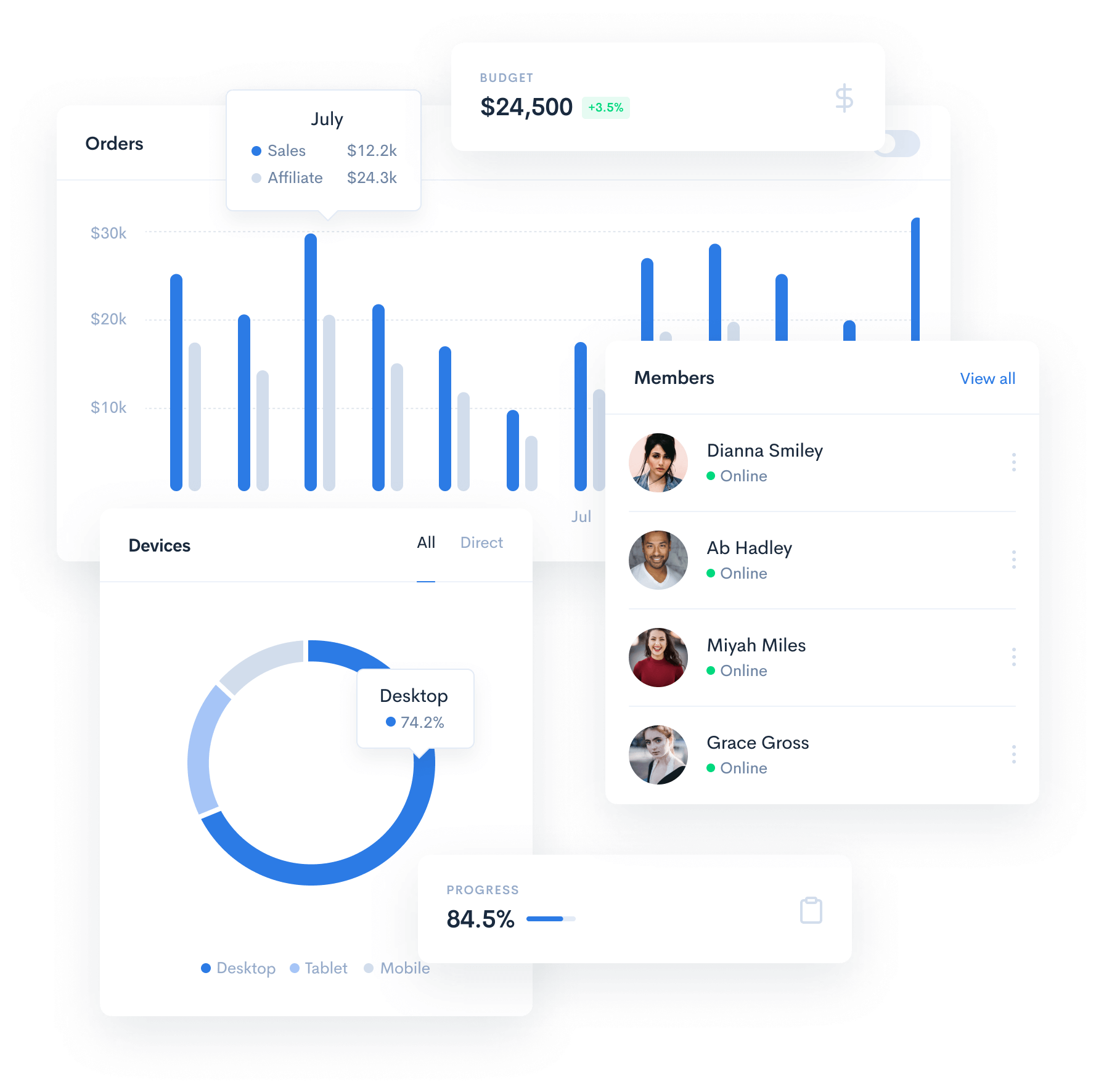dashboard ui
